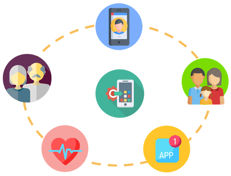 與認知障礙症患者溝通