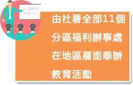 由社署全部11個分區福利辦事處在地區層面舉辦教育活動