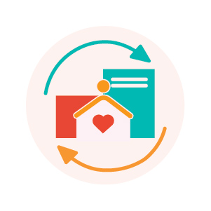 社区为本的康复服务图示