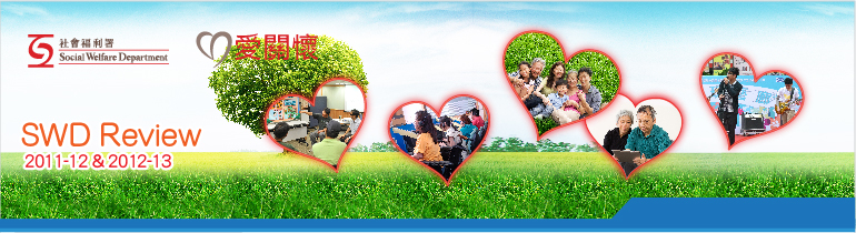 Social Welfare Department