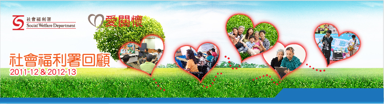 Social Welfare Department